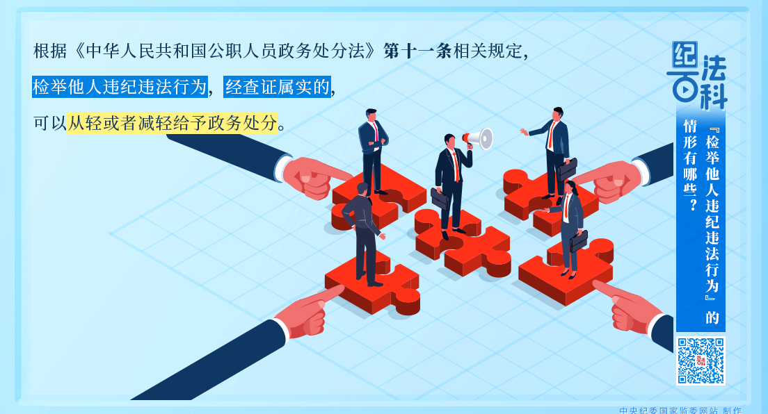 纪法百科丨政务处分法中的“检举他人违纪违法行为”的情形有哪些？ 