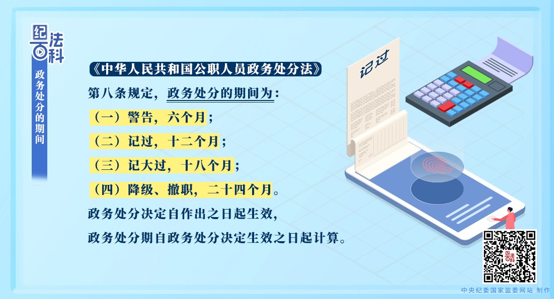 纪法百科丨政务处分的期间 