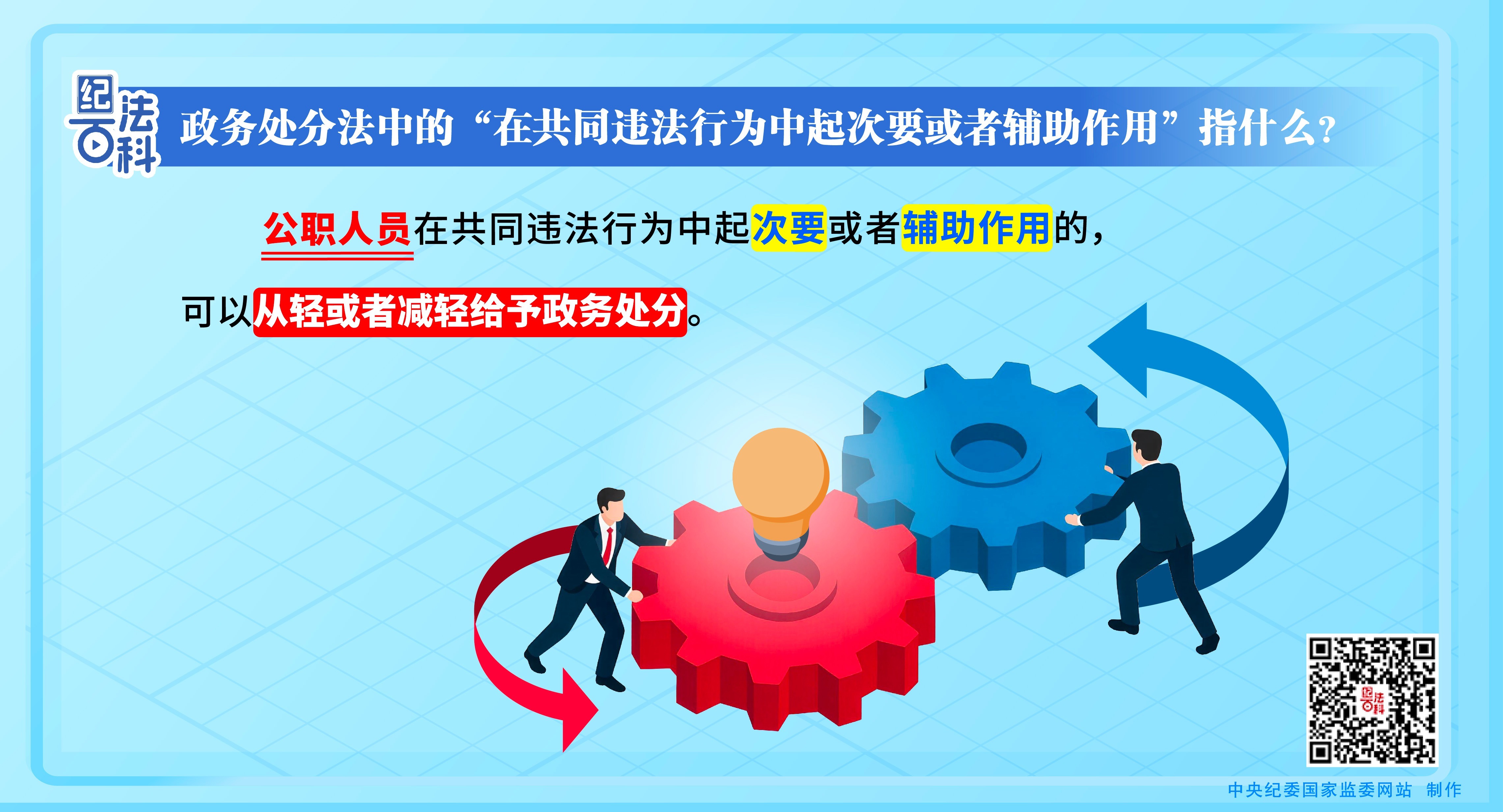 纪法百科丨政务处分法中的“在共同违法行为中起次要或者辅助作用”指什么？ 